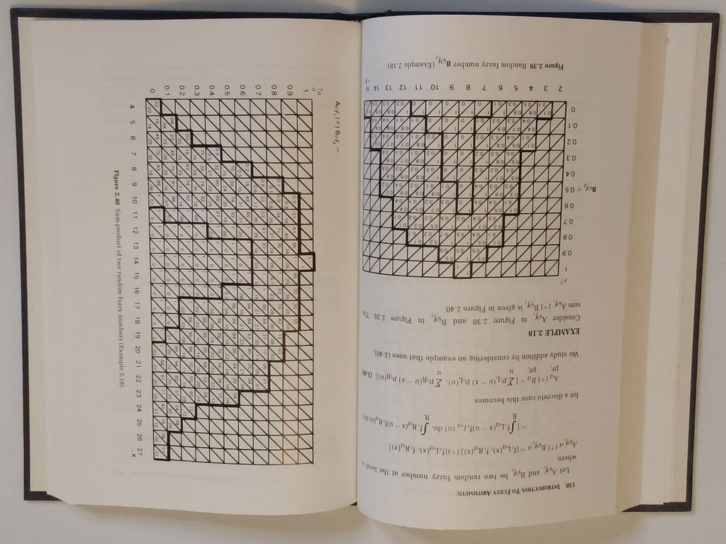 Introduction to Fuzzy Arithmetic; Theory and Applications - Arnold Kaufmann and Madan M. Gupta