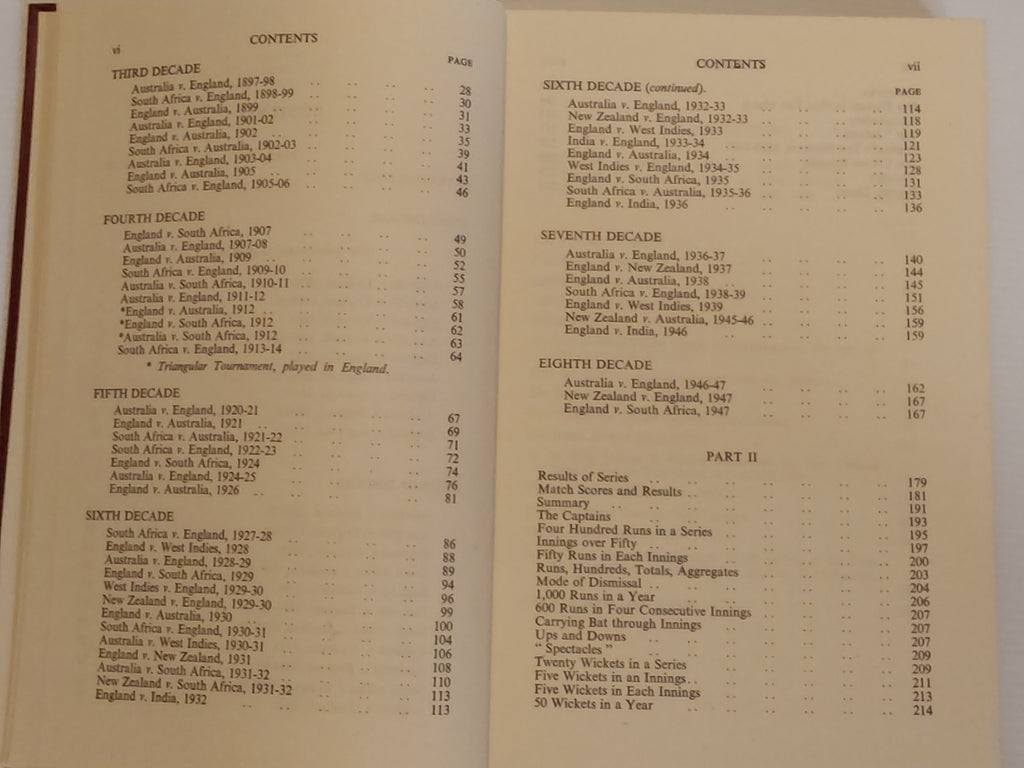 Test Cricket Cavalcade 1877-1947 - E.L. Roberts