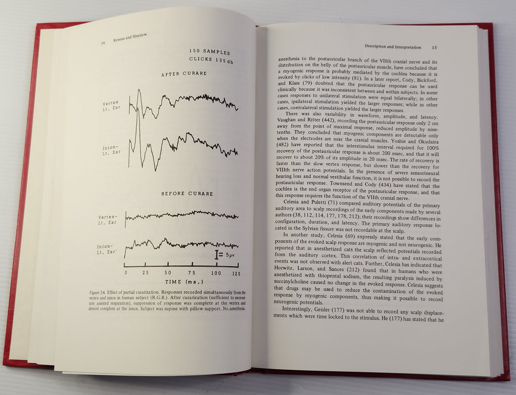 Evoked Response Audiometry; A Topical and Historical Review - John P. Reneau, Ph.D. and Gail Z. Hnatiow, M.S.