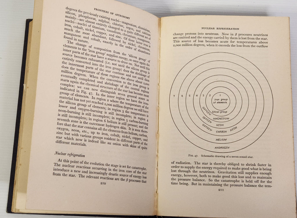 Frontiers of Astronomy - Fred Hoyle