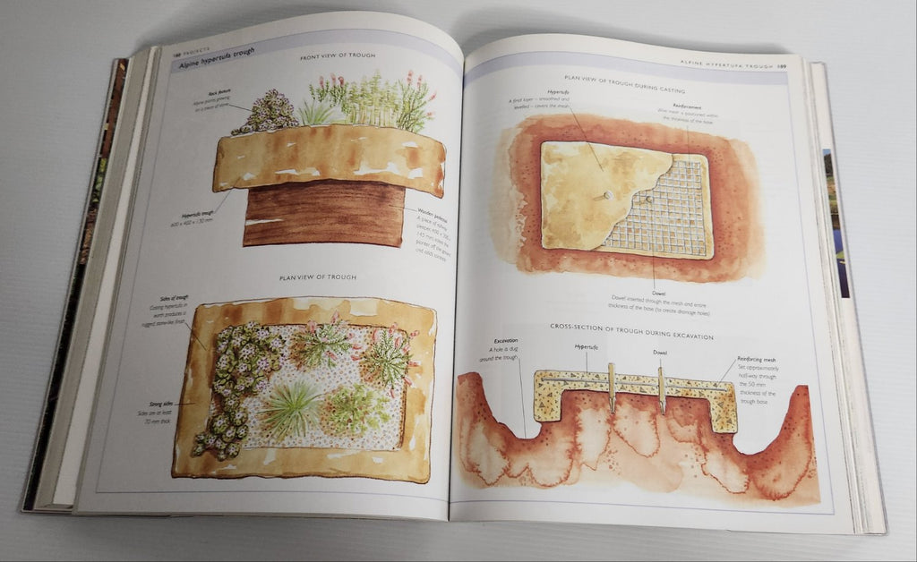 Step-By-Step Garden DIY - A & G Bridgewater